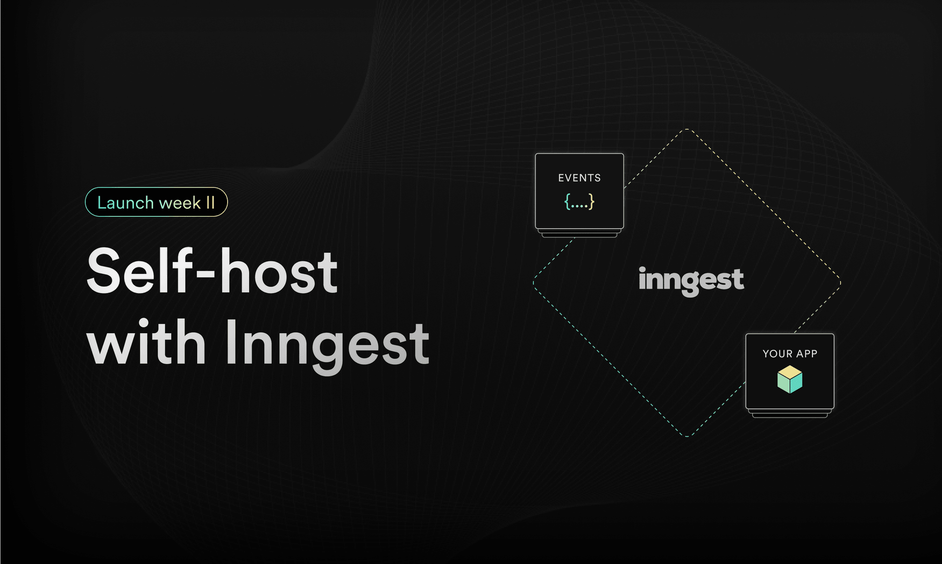 Featured image for Announcing Inngest self-hosting blog post